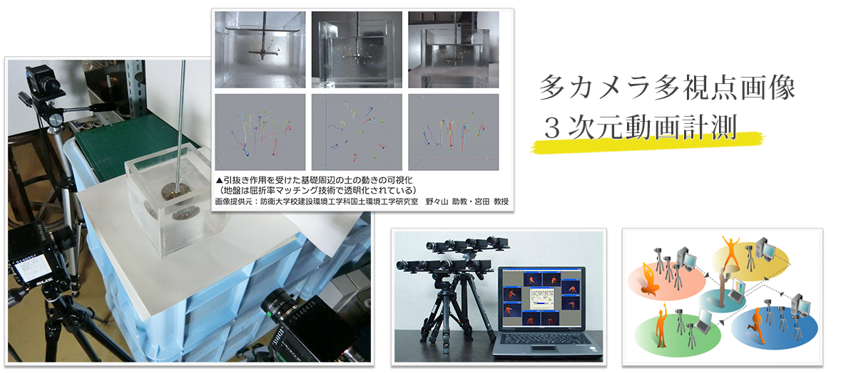 多カメラ多視点画像からの３次元動画計測