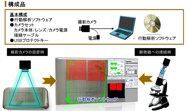 分析ソフト2